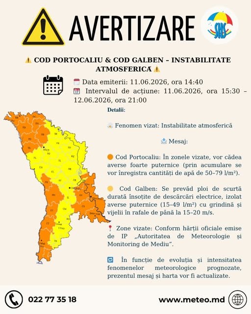⚠️ 𝐀𝐕𝐄𝐑𝐓𝐈𝐙𝐀𝐑𝐄 𝐌𝐄𝐓𝐄𝐎𝐑𝐎𝐋𝐎𝐆𝐈𝐂𝐀 – 𝐂𝐎𝐃 𝐆𝐀𝐋𝐁𝐄𝐍 𝐒𝐈 𝐂𝐎𝐃 𝐏𝐎𝐑𝐓𝐎𝐂𝐀𝐋𝐈𝐔 𝐃𝐄 𝐈𝐍𝐒𝐓𝐀𝐁𝐈𝐋𝐈𝐓𝐀𝐓𝐄 𝐀𝐓𝐌𝐎𝐒𝐅𝐄𝐑𝐈𝐂𝐀 ⚠️