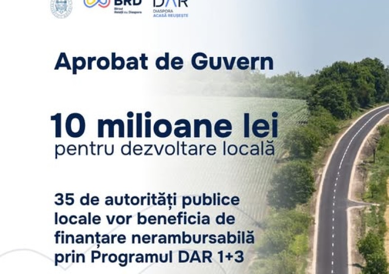 𝐏𝐫𝐢𝐦𝐚̆𝐫𝐢𝐚 𝐈𝐚𝐥𝐨𝐯𝐞𝐧𝐢 – 𝐜𝐚̂𝐬̦𝐭𝐢𝐠𝐚̆𝐭𝐨𝐚𝐫𝐞𝐚 𝐏𝐫𝐨𝐠𝐫𝐚𝐦𝐮𝐥𝐮𝐢 „𝐃𝐢𝐚𝐬𝐩𝐨𝐫𝐚 𝐀𝐜𝐚𝐬𝐚̆ 𝐑𝐞𝐮𝐬̦𝐞𝐬̦𝐭𝐞 𝐃𝐀𝐑 𝟏+𝟑”