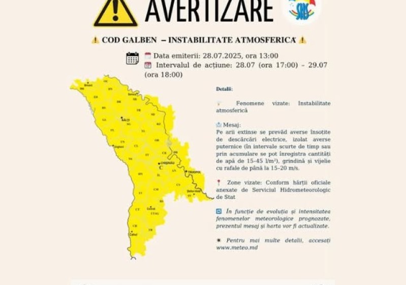 Avertizare