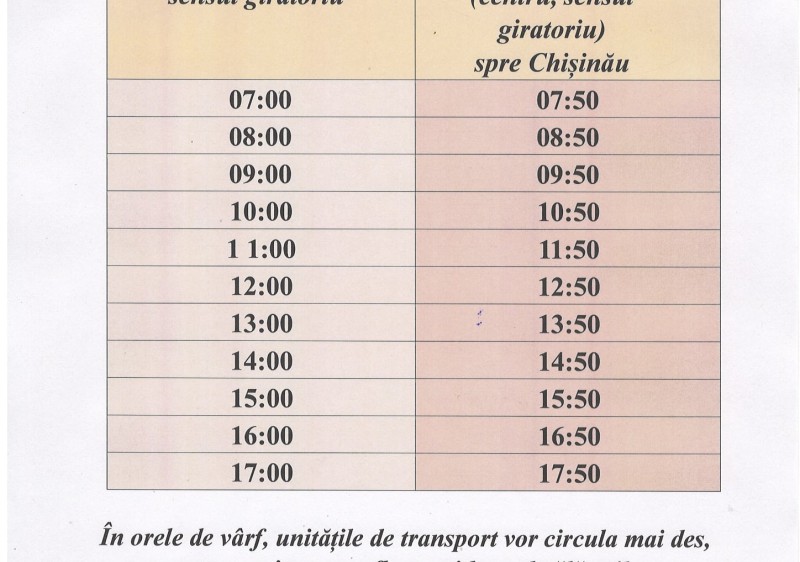 Transport public gratuit în Ialoveni de Paștele Blajinilor (19–20 aprilie 2026)