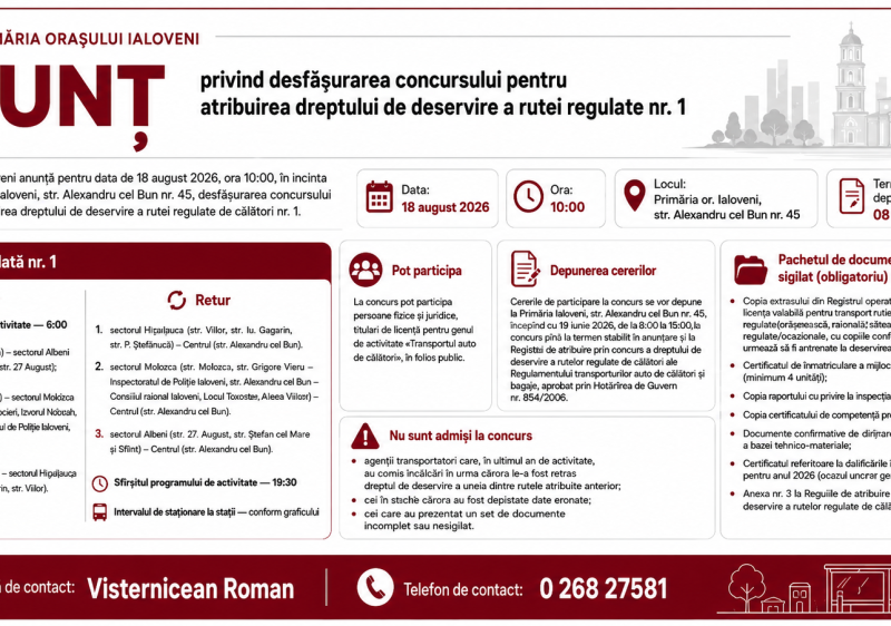 ANUNȚ  privind desfășurarea concursului privind atribuirea dreptului  de deservire a rutei regulate nr. 1